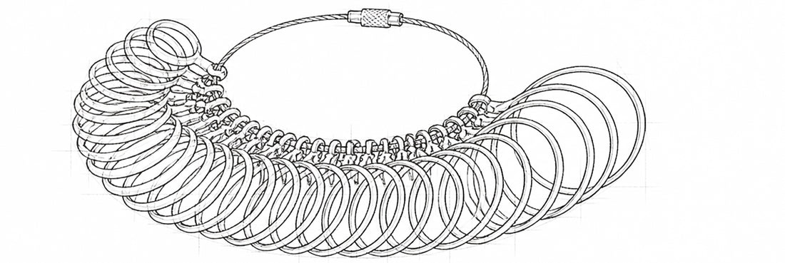 Request a Ring Sizer